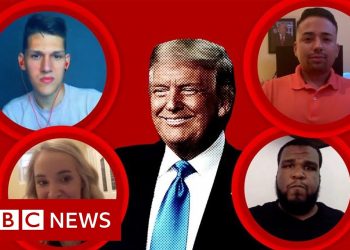 RNC 2020: What young Republicans think of Trump – BBC News