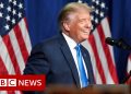 US election 2020: Trump against postal ballots – BBC News
